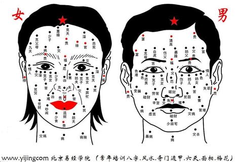 屁股上有痣代表什么_臀部长痣代表什么命运,第6张