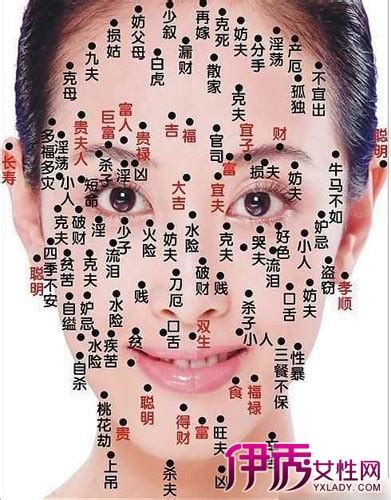 男人面部痣相最准图左右_男性面部痣相最准图左右,第4张 男人面部痣相最准图左右_男性面部痣相最准图左右,第4张