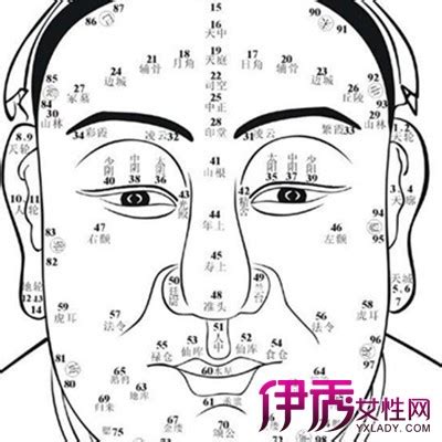 男人面部痣相最准图左右_男性面部痣相最准图左右,第11张 男人面部痣相最准图左右_男性面部痣相最准图左右,第11张