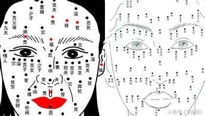 男人面部痣相最准图左右_男性面部痣相最准图左右,第12张 男人面部痣相最准图左右_男性面部痣相最准图左右,第12张