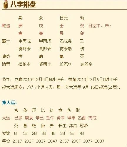 人中深长的女人运势如何_人中深长的女人命好吗,第9张