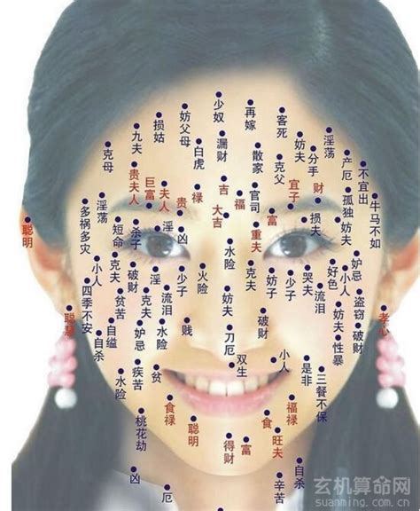 女人脸上长痣图片_女人脸上长痣图片面相,第23张 女人脸上长痣图片_女人脸上长痣图片面相,第23张