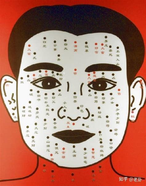 男人面部痣相图解吉凶_男人面部痣相最准图,第13张 男人面部痣相图解吉凶_男人面部痣相最准图,第13张