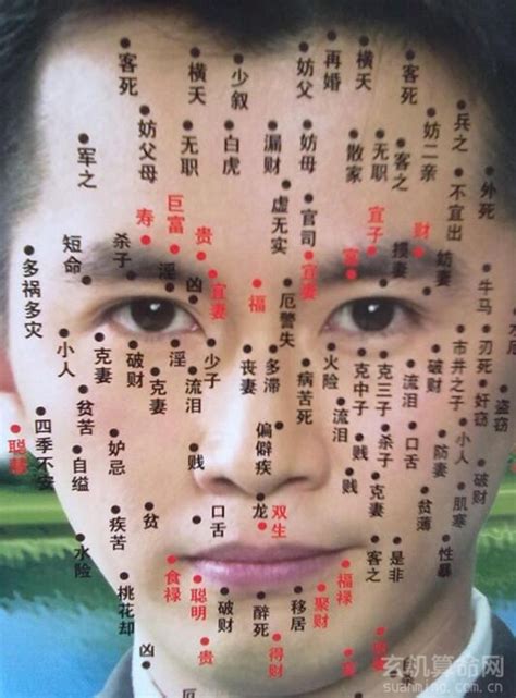 男人面部痣相最准图左右_男性面部痣相最准图左右,第14张 男人面部痣相最准图左右_男性面部痣相最准图左右,第14张