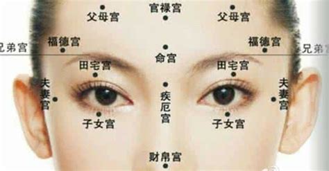 男人面部痣相最准图左右_男性面部痣相最准图左右,第15张 男人面部痣相最准图左右_男性面部痣相最准图左右,第15张