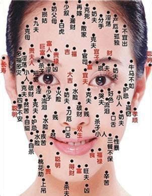 脸部痣图解女性_脸部痣图解女性面相,第3张 脸部痣图解女性_脸部痣图解女性面相,第3张