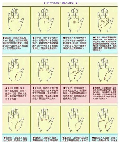 女人少见的极富贵痣手_女人少见的极富贵痣掌心痣,第4张 女人少见的极富贵痣手_女人少见的极富贵痣掌心痣,第4张