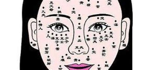 男人脸上十大福痣图片_男人脸上十大福痣图片耳朵后面有痣,第3张 男人脸上十大福痣图片_男人脸上十大福痣图片耳朵后面有痣,第3张