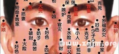 女人脸上5种痣克夫_女人脸上哪些痣旺夫,第3张