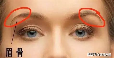 眉骨高的男人命运如何_眉骨高的男人什么命,第9张 眉骨高的男人命运如何_眉骨高的男人什么命,第9张