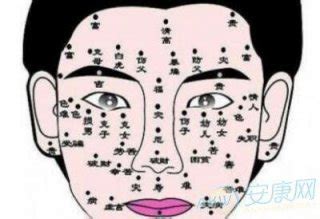 眼睑长朱砂痣代表什么_眼睑长朱砂痣好不好,第13张 眼睑长朱砂痣代表什么_眼睑长朱砂痣好不好,第13张