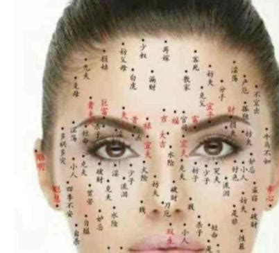 龙潭痣有什么说法_龙潭痣是指什么地方,第7张 龙潭痣有什么说法_龙潭痣是指什么地方,第7张