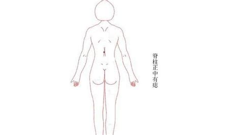 背上长痣好不好_背上长痣有什么寓意,第11张 背上长痣好不好_背上长痣有什么寓意,第11张