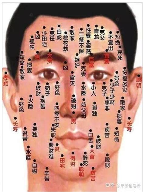 锁骨有痣的女人好不好_锁骨有痣的女人图解,第17张 锁骨有痣的女人好不好_锁骨有痣的女人图解,第17张