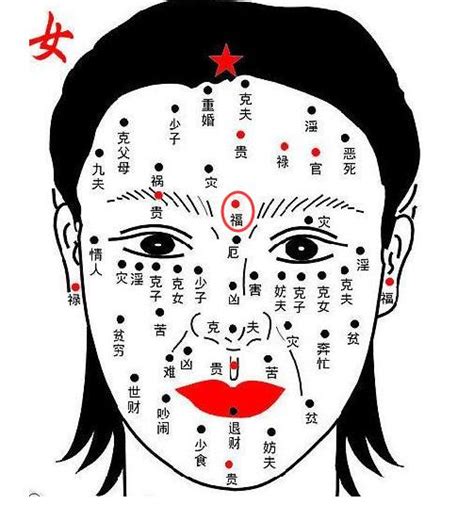 女人永远不缺钱的痣_女人永远不缺钱的痣图片,第3张