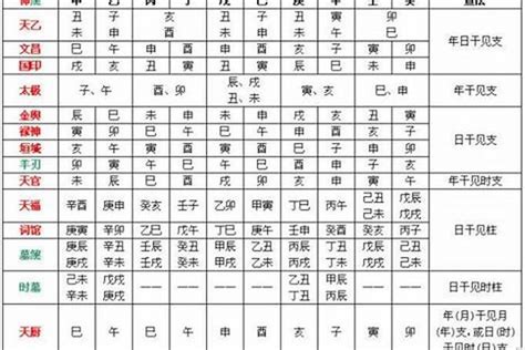 旺妻命的男人面相_旺妻命的男人八字,第16张