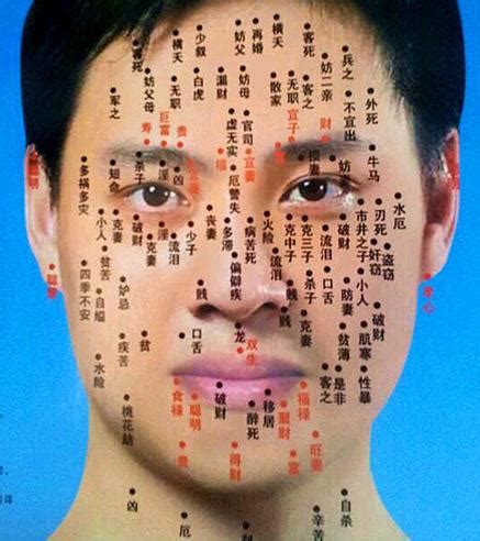 脸颊长痣有什么寓意_脸颊长痣有什么说法,第7张 脸颊长痣有什么寓意_脸颊长痣有什么说法,第7张