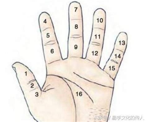 左手食指有痣的女人配偶_左手食指有痣的女人配偶如何,第6张 左手食指有痣的女人配偶_左手食指有痣的女人配偶如何,第6张