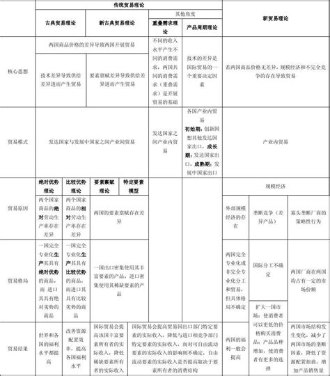 找女朋友为什么要找嘴巴小的_找女朋友为什么要找嘴巴小的女生,第9张