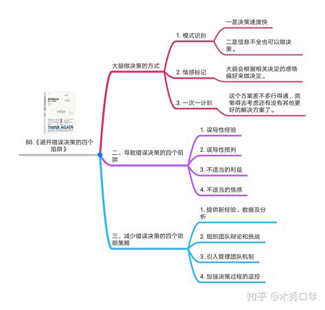 事业线长好还是短好_事业线长短代表什么,第11张