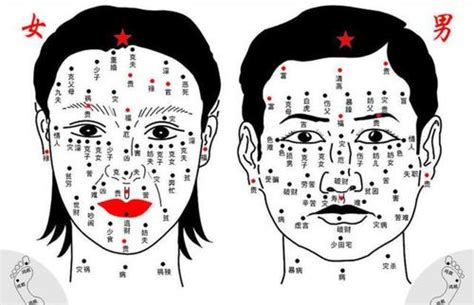 男人大腿内侧长痣是什么寓意_男人大腿内侧有痣代表着什么,第7张