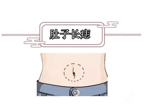肚脐下面长痣好不好_肚脐下面长痣是什么意思,第4张 肚脐下面长痣好不好_肚脐下面长痣是什么意思,第4张