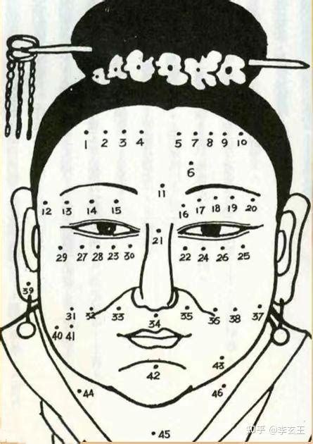 脸部痣图解女性_脸部痣图解女性面相,第4张 脸部痣图解女性_脸部痣图解女性面相,第4张