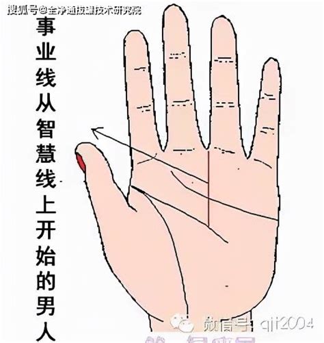 事业线是指女人的哪个部位?事业线断开错位又延伸,第16张 事业线是指女人的哪个部位?事业线断开错位又延伸,第16张