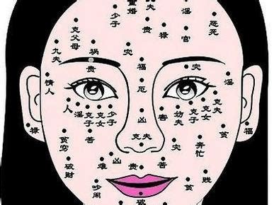 女人嘴上痣的位置与命运图_女人嘴上痣的位置与命运图解,第15张 女人嘴上痣的位置与命运图_女人嘴上痣的位置与命运图解,第15张