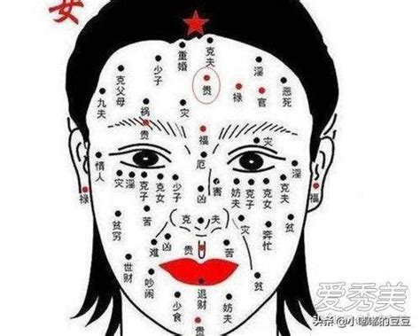 女人脸上十大福痣图片_女人脸上十大福痣图片大全,第16张