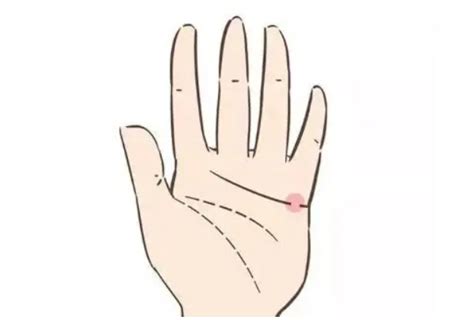 婚姻线附近有颗痣代表什么_婚姻线上面有颗痣是什么意思,第13张 婚姻线附近有颗痣代表什么_婚姻线上面有颗痣是什么意思,第13张