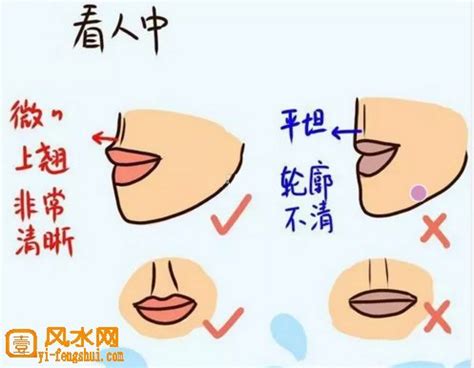 人中深的女人代表什么_人中深的女人面相,第5张 人中深的女人代表什么_人中深的女人面相,第5张