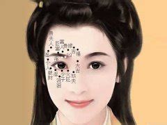 锁骨有痣的女人好不好_锁骨有痣的女人图解,第19张 锁骨有痣的女人好不好_锁骨有痣的女人图解,第19张
