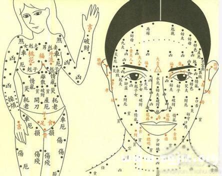 女人右脚底有痣的命运图_女人右脚底有痣的命运图解,第6张 女人右脚底有痣的命运图_女人右脚底有痣的命运图解,第6张