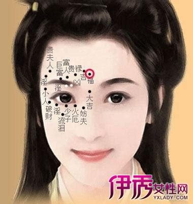 朱砂痣是什么颜色_朱砂痣是什么样子,第12张 朱砂痣是什么颜色_朱砂痣是什么样子,第12张
