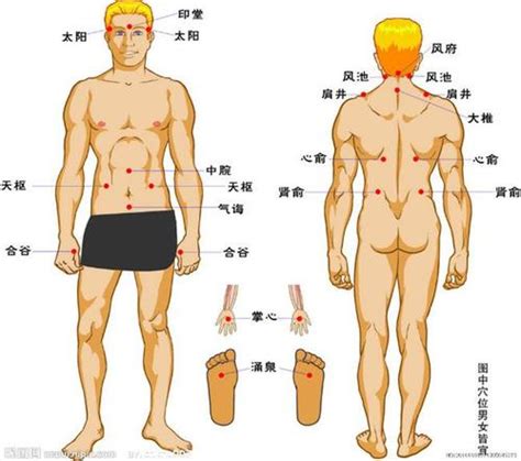 腰上长痣的女人意味什么_腰上长痣的女人好吗,第5张 腰上长痣的女人意味什么_腰上长痣的女人好吗,第5张