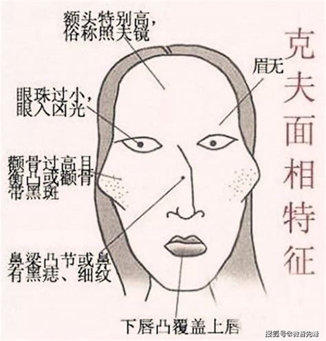 女人反骨面相_女人反骨面相说明什么,第12张