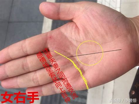 事业线是指女人的哪个部位?事业线断开错位又延伸,第17张 事业线是指女人的哪个部位?事业线断开错位又延伸,第17张