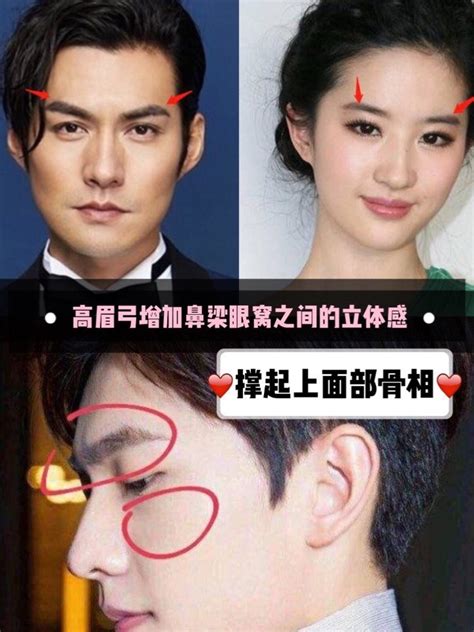 眉骨高的男人命运如何_眉骨高的男人什么命,第12张 眉骨高的男人命运如何_眉骨高的男人什么命,第12张