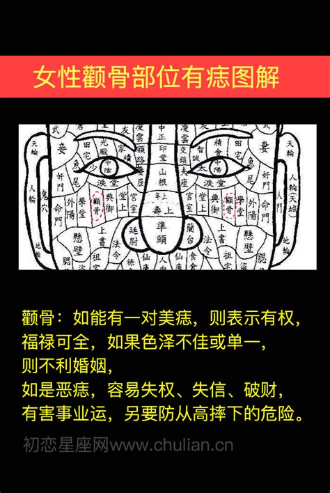 男人脸上十大福痣图片_男人脸上十大福痣图片耳朵后面有痣,第6张 男人脸上十大福痣图片_男人脸上十大福痣图片耳朵后面有痣,第6张