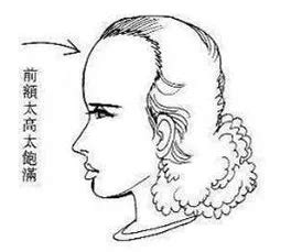 女人额头高是旺夫还是克夫_女人额头高是什么命运的人,第6张 女人额头高是旺夫还是克夫_女人额头高是什么命运的人,第6张