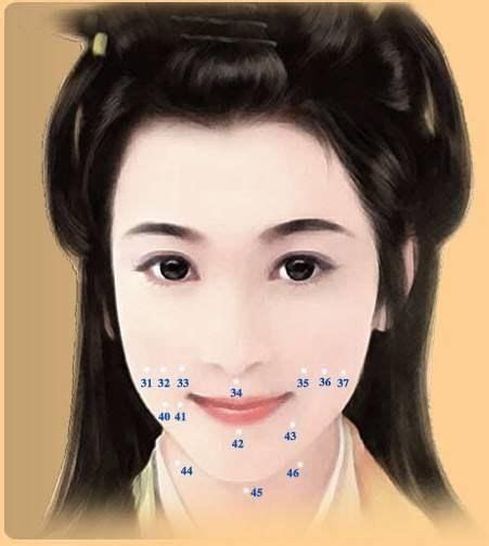 脸部痣图解女性_脸部痣图解女性面相,第15张 脸部痣图解女性_脸部痣图解女性面相,第15张