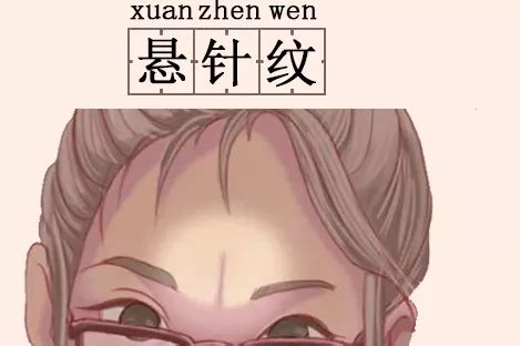 印堂凹陷有什么不好_男人印堂凹陷有什么不好,第13张 印堂凹陷有什么不好_男人印堂凹陷有什么不好,第13张