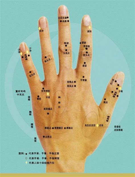 右手食指第一关节有痣代表什么_右手食指第一关节有痣代表,第13张