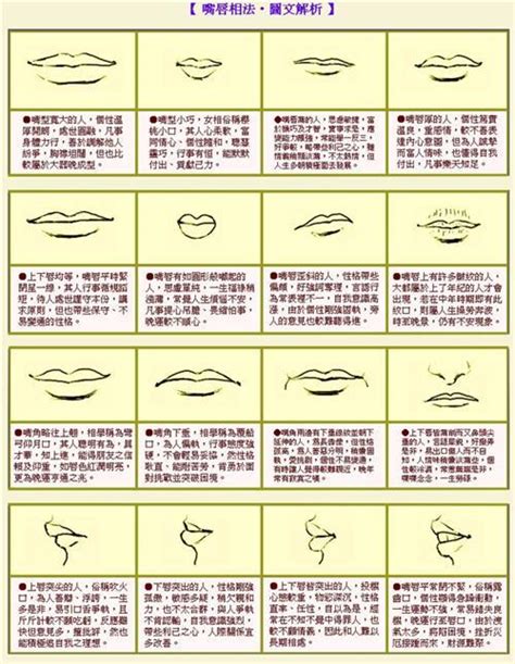 唇珠在面相中代表什么_唇珠明显的女人面相,第15张
