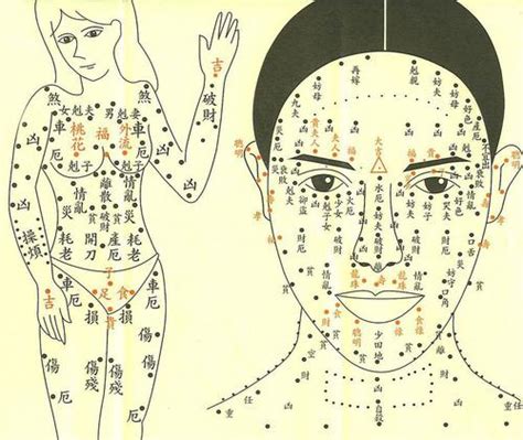 腰上长痣的女人意味什么_腰上长痣的女人好吗,第7张 腰上长痣的女人意味什么_腰上长痣的女人好吗,第7张