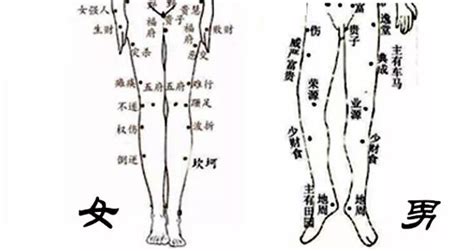 女人痣相图解十大福痣_女人痣相图解十大恶痣,第22张