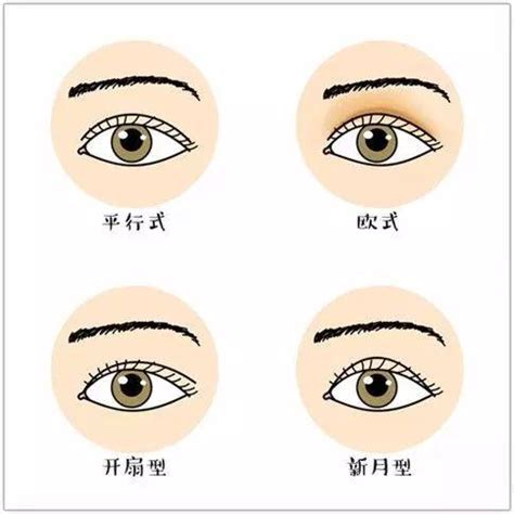 阴阳眼的人有什么特征_阴阳眼的人的命运,第13张 阴阳眼的人有什么特征_阴阳眼的人的命运,第13张