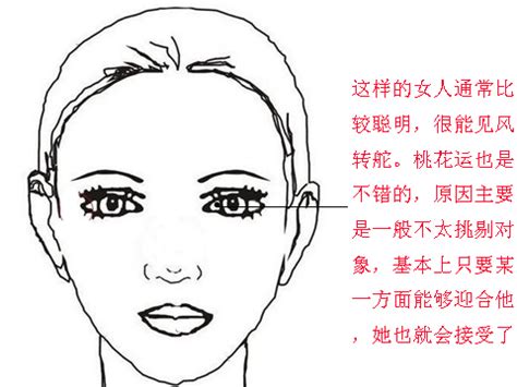 桃花痣长在哪里_女人的桃花痣长在哪里,第7张 桃花痣长在哪里_女人的桃花痣长在哪里,第7张