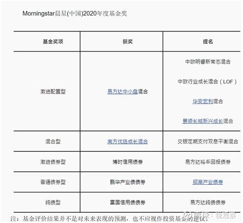 找女朋友为什么要找嘴巴小的_找女朋友为什么要找嘴巴小的女生,第12张